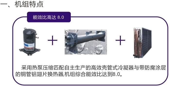 熱泵機(jī)組能效高達(dá)8.0